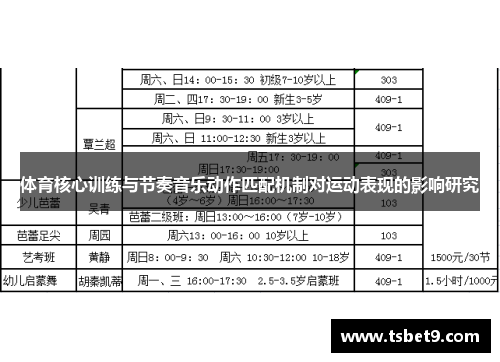 体育核心训练与节奏音乐动作匹配机制对运动表现的影响研究