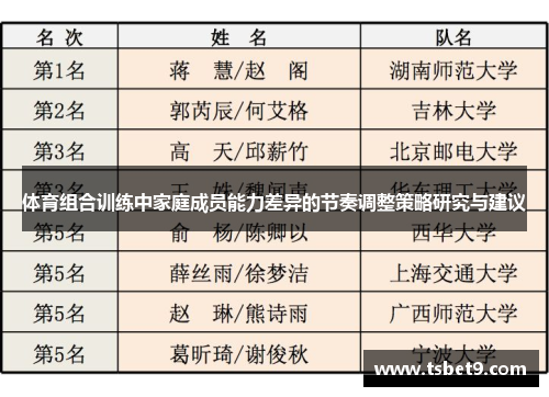 体育组合训练中家庭成员能力差异的节奏调整策略研究与建议