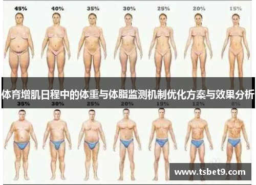 体育增肌日程中的体重与体脂监测机制优化方案与效果分析