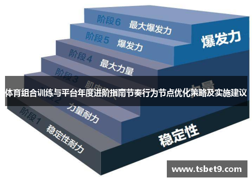 体育组合训练与平台年度进阶指南节奏行为节点优化策略及实施建议