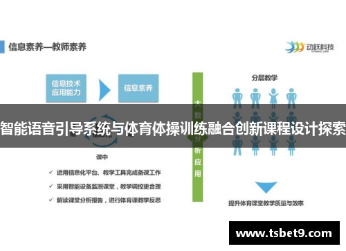 智能语音引导系统与体育体操训练融合创新课程设计探索